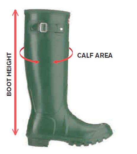 How to measure your wellingtons
